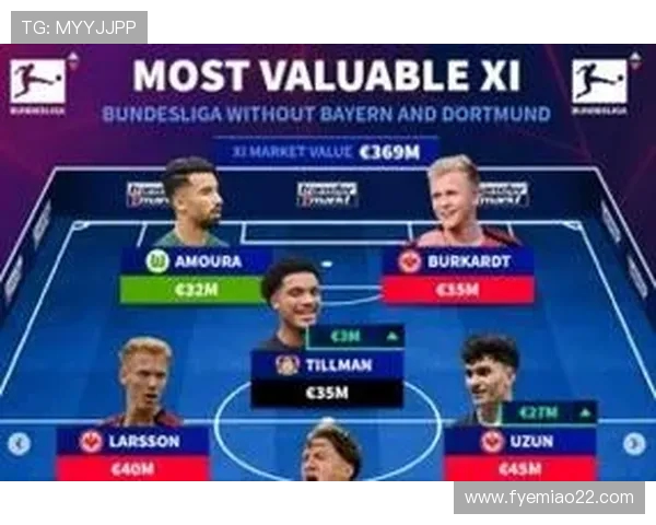 德甲各球队拥有的明星球员数量及其影响力 德甲各球队拥有的明星球员数量及其影响力