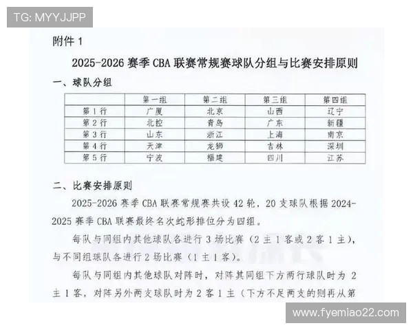 新赛季CBA球队阵容调整与整体实力变化解析 新赛季CBA球队阵容调整与整体实力变化解析