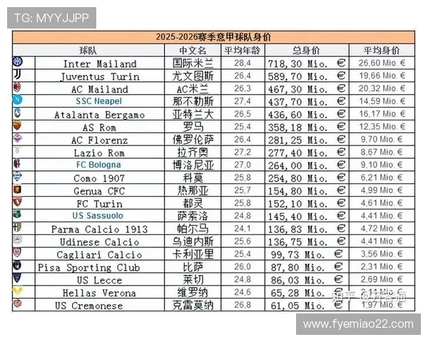 西甲与英超近年不败战绩对比与分析 西甲与英超近年不败战绩对比与分析