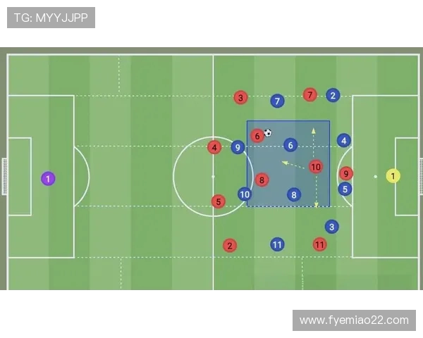 足球比赛中的防守策略与站位技巧