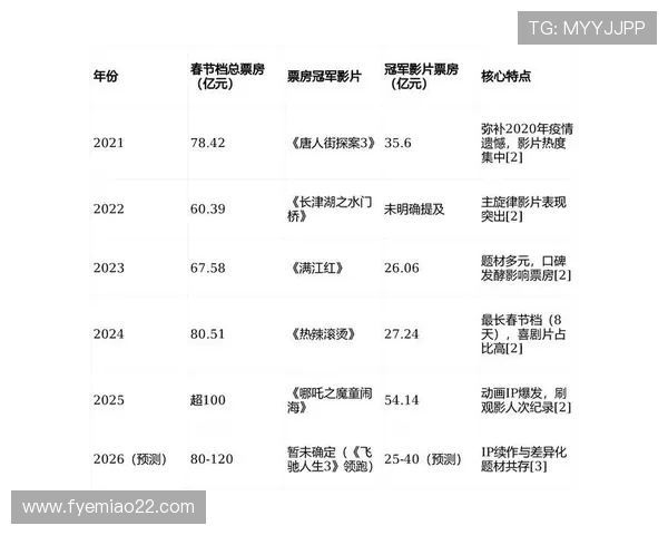 以柏太阳神迎战蒙通联前瞻胜负走势与关键看点解析全面深度预测 以柏太阳神迎战蒙通联前瞻胜负走势与关键看点解析全面深度预测