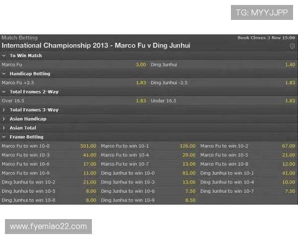 世界杯夺冠赔率变化解析及各大博彩公司赔率对比