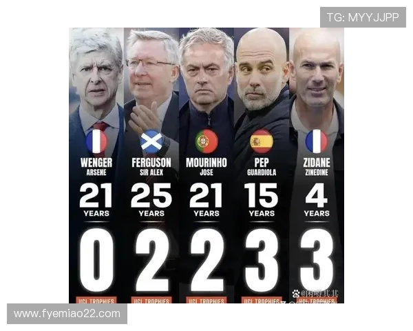 英超球队为何难以夺得欧冠冠军的深层原因探讨